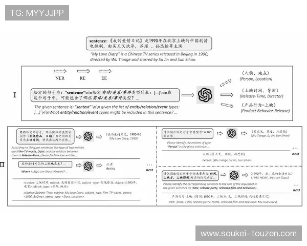 深入了解澳门尊龙游戏的最新动态与市场趋势